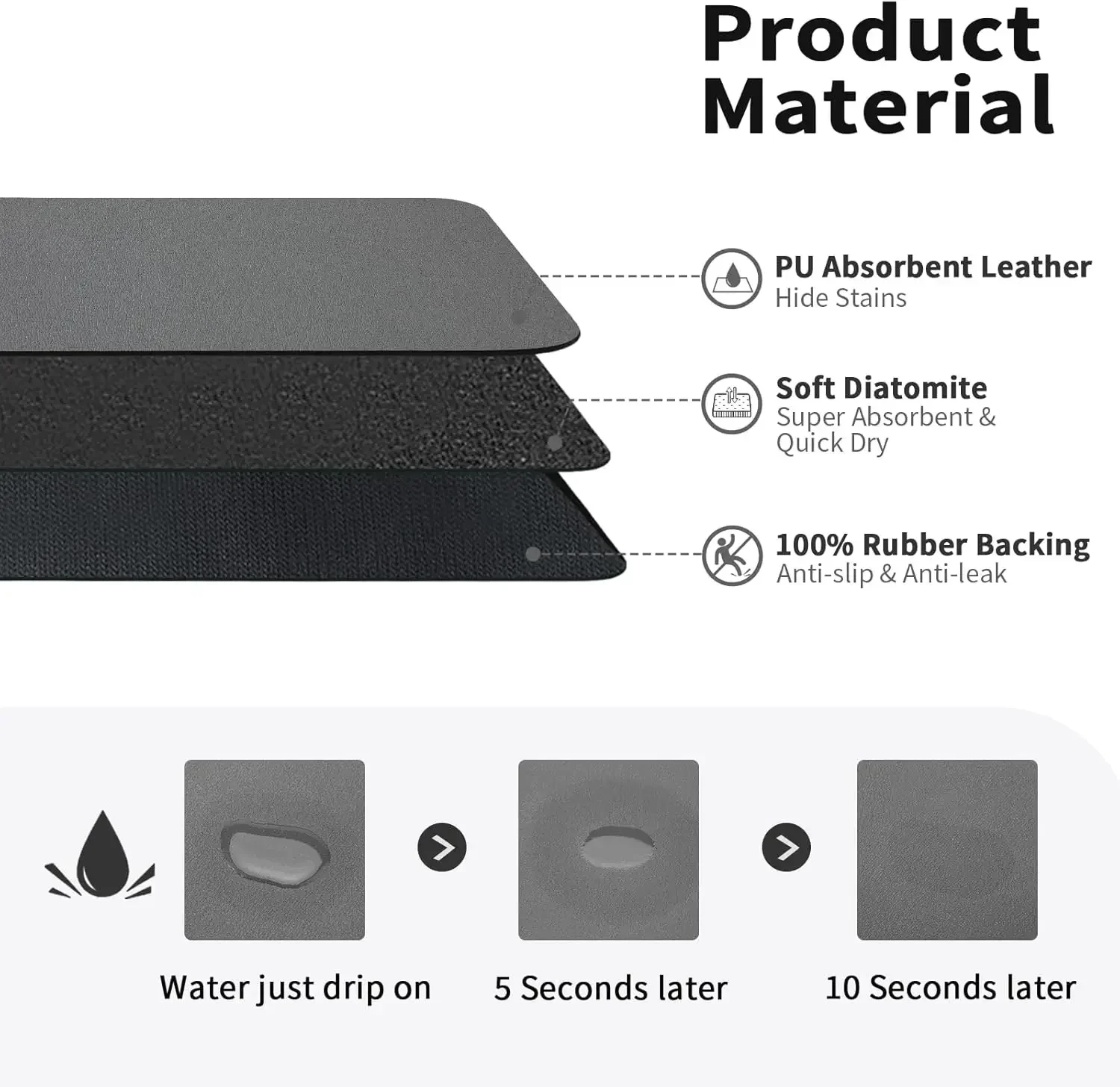 إكسسوارات المطبخ: حصيرة تجفيف  - مراجعة Bar Mat Rubber وسعره