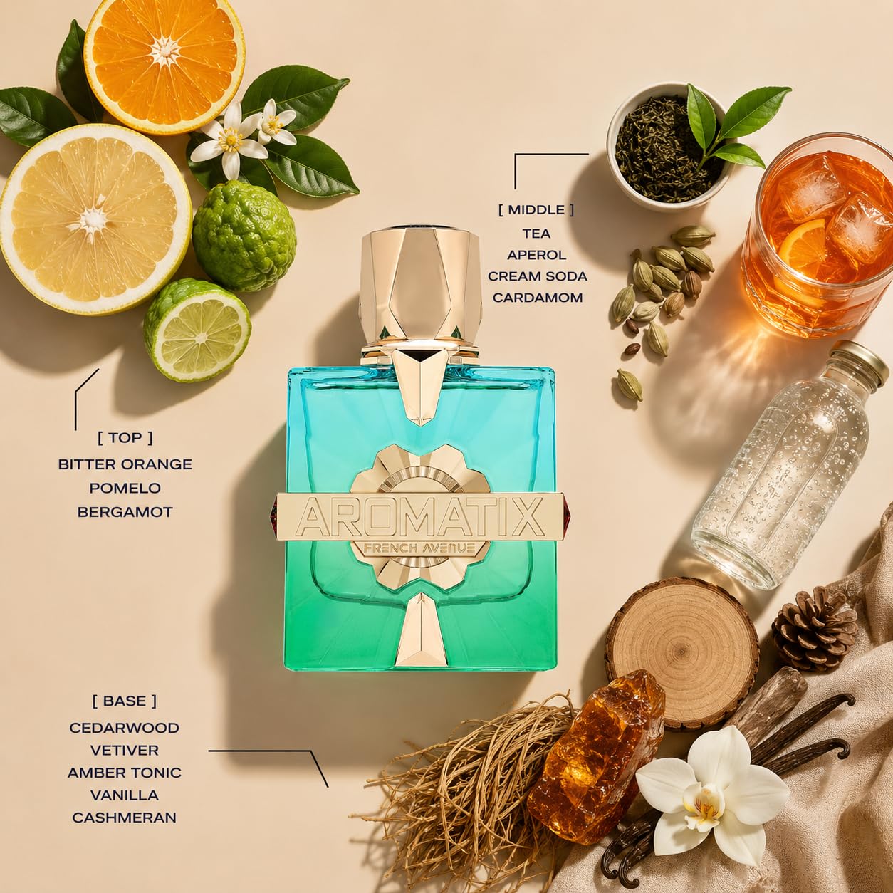 عطر فرنسي أفينيو أروماتكس صن ك - مراجعة Home Bar Accessories وسعره