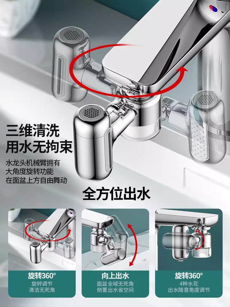 معدن جديد 1440 ° العالمي دوران - مراجعة Home Bar Sink وسعره